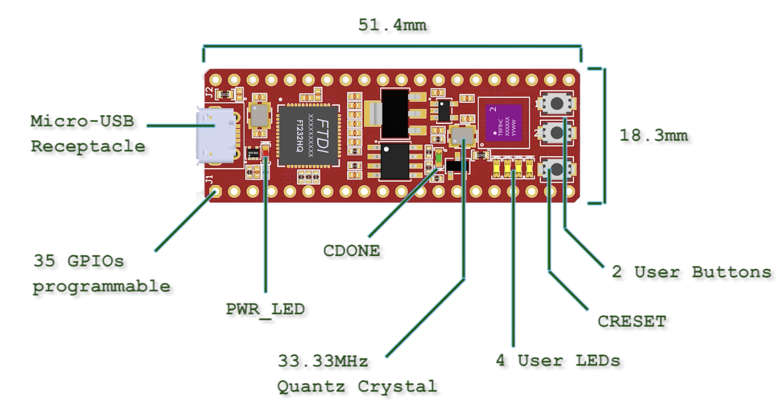 FPGA_Board